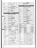 Предварительный просмотр 47 страницы Yaesu FRG-9600 Service Manual