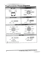 Предварительный просмотр 6 страницы Yaesu FT-100 Micro Mobile Operating Manual