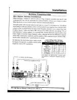 Предварительный просмотр 15 страницы Yaesu FT-100 Micro Mobile Operating Manual