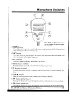 Предварительный просмотр 31 страницы Yaesu FT-100 Micro Mobile Operating Manual