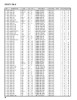 Preview for 32 page of Yaesu FT-100 Micro Mobile Technical Supplement