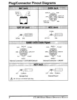 Preview for 6 page of Yaesu FT-100D Operating Manual