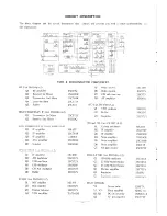 Preview for 13 page of Yaesu FT-101 Instruction Manual