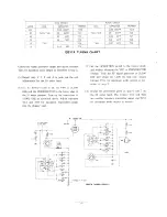 Preview for 27 page of Yaesu FT-101 Instruction Manual