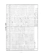 Preview for 31 page of Yaesu FT-101 Instruction Manual