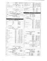 Preview for 34 page of Yaesu FT-101 Instruction Manual