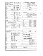 Preview for 37 page of Yaesu FT-101 Instruction Manual