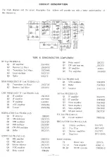 Предварительный просмотр 14 страницы Yaesu FT-101B Instruction Manual