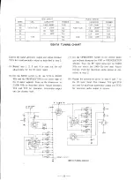 Предварительный просмотр 28 страницы Yaesu FT-101B Instruction Manual