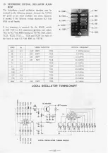 Предварительный просмотр 30 страницы Yaesu FT-101B Instruction Manual