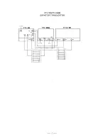 Предварительный просмотр 6 страницы Yaesu FT-101EE Instruction Manual