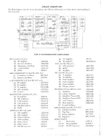 Предварительный просмотр 13 страницы Yaesu FT-101EE Instruction Manual