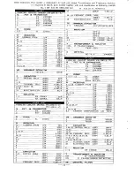 Предварительный просмотр 33 страницы Yaesu FT-101EE Instruction Manual