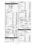 Предварительный просмотр 34 страницы Yaesu FT-101EE Instruction Manual