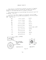 Предварительный просмотр 54 страницы Yaesu FT-101EX Manual