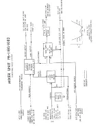 Предварительный просмотр 103 страницы Yaesu FT-101EX Manual