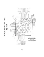 Предварительный просмотр 118 страницы Yaesu FT-101EX Manual