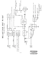 Предварительный просмотр 126 страницы Yaesu FT-101EX Manual