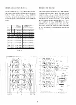 Предварительный просмотр 31 страницы Yaesu FT-101ZD Instruction Manual