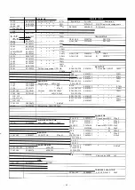 Предварительный просмотр 47 страницы Yaesu FT-101ZD Instruction Manual