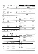 Предварительный просмотр 51 страницы Yaesu FT-101ZD Instruction Manual