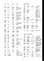 Предварительный просмотр 37 страницы Yaesu FT-102 Instruction Manual