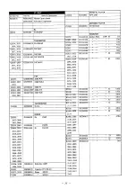 Preview for 66 page of Yaesu FT-102 Instruction Manual