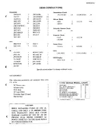 Предварительный просмотр 5 страницы Yaesu FT-107M Maintenance Service Manual