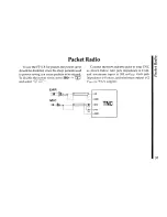 Предварительный просмотр 59 страницы Yaesu FT-11R User Manual