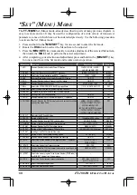 Preview for 70 page of Yaesu FT-1802M Operating Manual