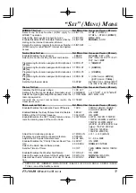 Preview for 73 page of Yaesu FT-1802M Operating Manual