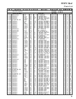 Предварительный просмотр 17 страницы Yaesu FT-1807M Technical Supplement