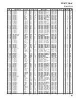 Preview for 19 page of Yaesu FT-1807M Technical Supplement