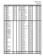 Предварительный просмотр 21 страницы Yaesu FT-1807M Technical Supplement