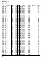 Preview for 22 page of Yaesu FT-1807M Technical Supplement