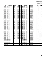 Preview for 31 page of Yaesu FT-1807M Technical Supplement