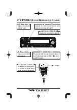 Preview for 3 page of Yaesu FT-1900E Operating Manual