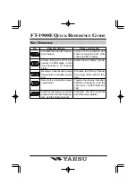 Preview for 4 page of Yaesu FT-1900E Operating Manual