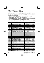 Preview for 74 page of Yaesu FT-1900E Operating Manual