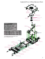 Preview for 3 page of Yaesu FT-1900R Technical Supplement