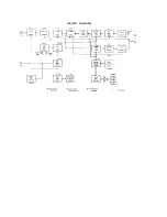 Preview for 2 page of Yaesu FT-200 Instruction Manual