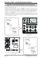 Preview for 14 page of Yaesu FT-2000D Operating Manual