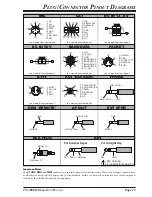 Предварительный просмотр 17 страницы Yaesu FT-2000D Operating Manual