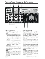 Предварительный просмотр 22 страницы Yaesu FT-2000D Operating Manual