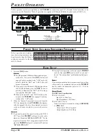 Предварительный просмотр 110 страницы Yaesu FT-2000D Operating Manual