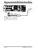 Предварительный просмотр 112 страницы Yaesu FT-2000D Operating Manual