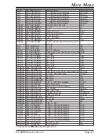 Предварительный просмотр 115 страницы Yaesu FT-2000D Operating Manual