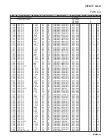 Предварительный просмотр 53 страницы Yaesu FT-2000D Technical Supplement