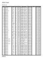 Предварительный просмотр 54 страницы Yaesu FT-2000D Technical Supplement