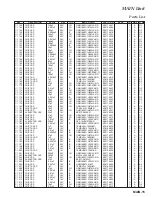 Предварительный просмотр 55 страницы Yaesu FT-2000D Technical Supplement